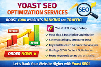 wordpress yoast on page SEO optimization