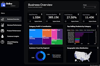 analyze your data and provide insights