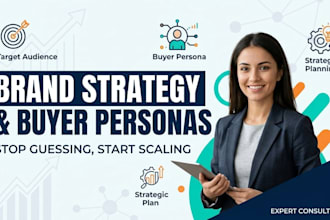 develop buyer persona market research for brand strategy