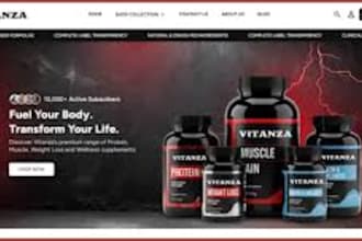 setup approved peptide supplement meta facebook ads peptide marketing on shopify