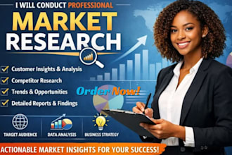 provide complete google my business management
