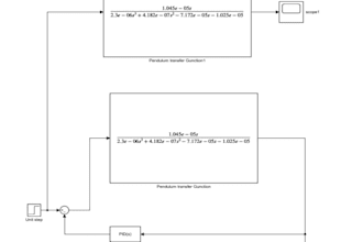 do matlab, control systems, signals and systems, and linear algebra tasks