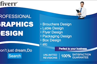 deo product packaging design,lable design