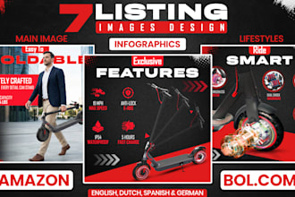 amazon listing images infographic lifestyle or bol products