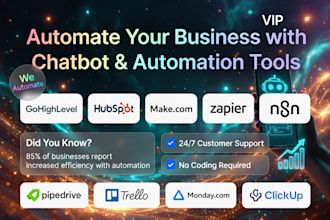 automate your business workflows using make, zapier, ghl and hubspot