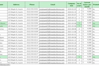 convert  PDF and all docs to excel