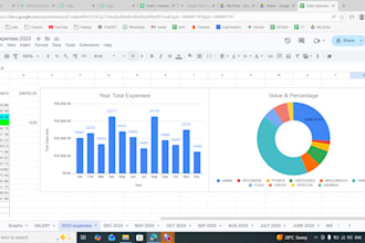create excel expense tracker and budget dashboard