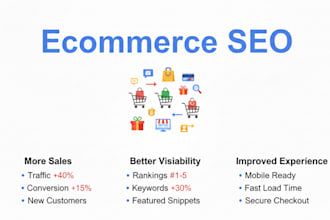 build your ecommerce SEO foundation with a winning keyword roadmap