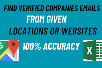 find business emails from websites