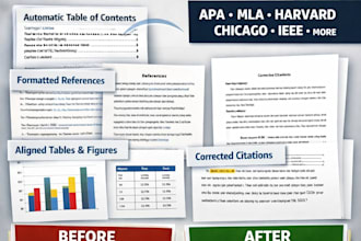 format dissertation, thesis, research proposal,journal article for publication