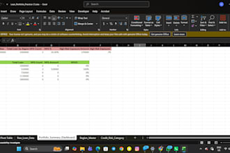 excel data analysis service