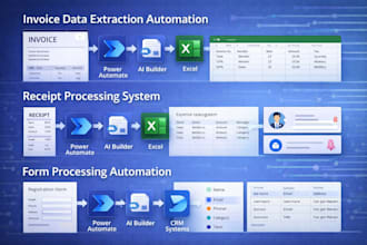 do document processing using ai builder and power automate