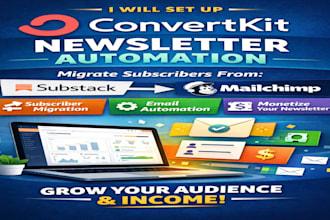 set up convertkit email campaigns, design convertkit automation
