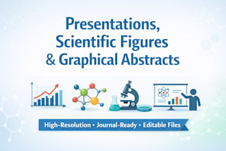 design scientific figures, graphical abstracts and powerpoint presentations