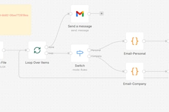 automate your workflow and optimize your images