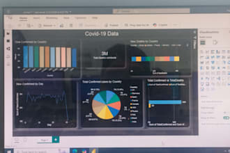 make powerbi dashboard of cleaned excel data