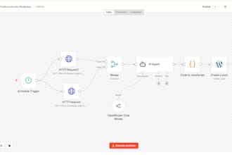 build n8n automation workflows with ai for your wordpress or CRM