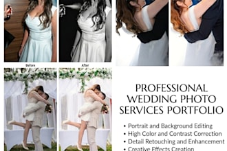 event photo editing weddings, christenings and ceremonies
