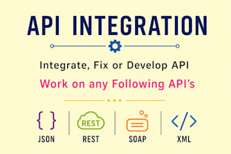 build rest, json and xml API and webhook system