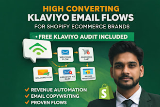 manage and optimize klaviyo email marketing for ecommerce brands