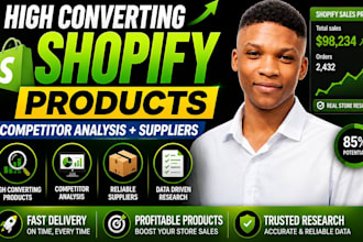 find low competition shopify winning products with competitor research