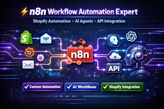 n8n workflow shopify automation n8n ai agents n8n api integration