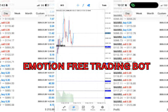 develop profitable forex trading bot, forex trading bot, forex ea, forex bot