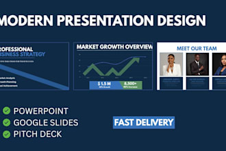 design a high impact power point and google slides