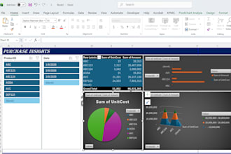 complete inventory and sales management gui in excel