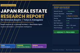 research and analyze japan real estate listings for overseas buyers