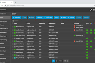 build ai phone calling agent auto predictive dialer 3cx pbx voip cloud system