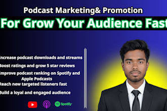 do organic podcast marketing and promotion to grow listeners