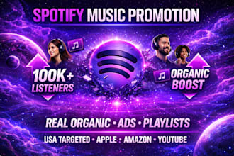 do spotify music promotion, german spotify music promotion