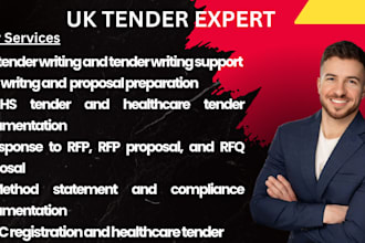 do cqc or ofsted registration policy UK tender writing bid proposal nhs tender