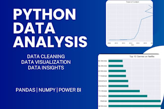 do python data analysis and visualization using pandas