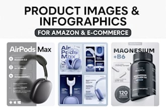 design amazon infographic images, amazon lifestyle product infographics design