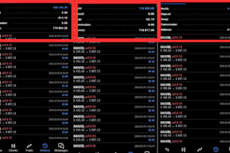 forex trading bot, trading bot, forex robot, trading robot, forex ea, forex bot