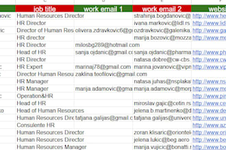 do scraping and b2b lead generation