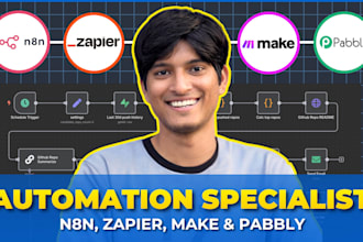 build ai automation and workflow automation with n8n, zapier, make and pabbly