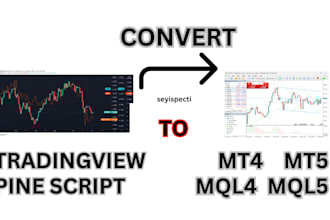 convert tradingview pine script to mt4 mt5