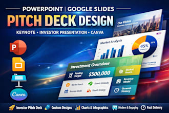 design pitch deck for fintech startup ai pitch deck saas deck b2b pitch deck