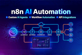 setup n8n ai automations, n8n ai agents, n8n workflows