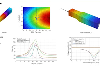 design, simulate and code piezoelectric energy harvester and pmuts
