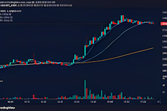 help with crypto trading, bots, and strategies
