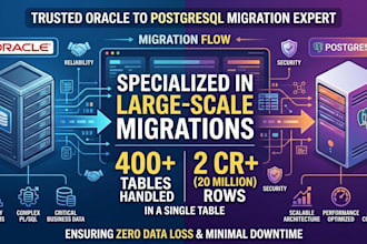 migrate databases from oracle to postgresql