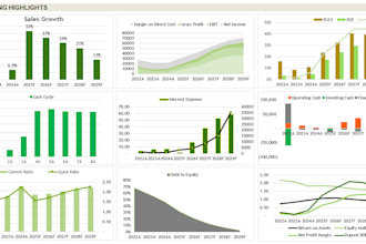build advanced excel financial models for budgeting, forecasting, and analysis