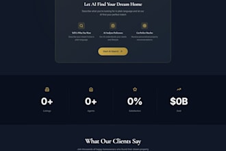 design a profession wordpress website for your business