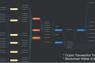trace crypto transactions and analyze blockchain wallets