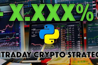 help bitcoin trading adventure with backbone bot