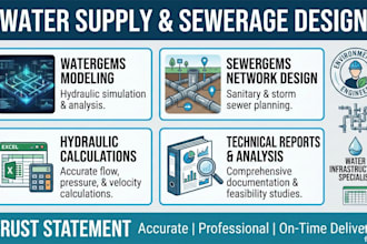 design water supply and sewerage systems using watergems and sewergems